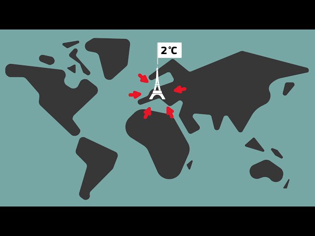 The Paris Agreement - in 97 seconds