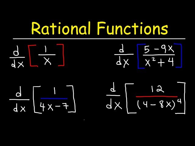 Derivatives of Rational Functions