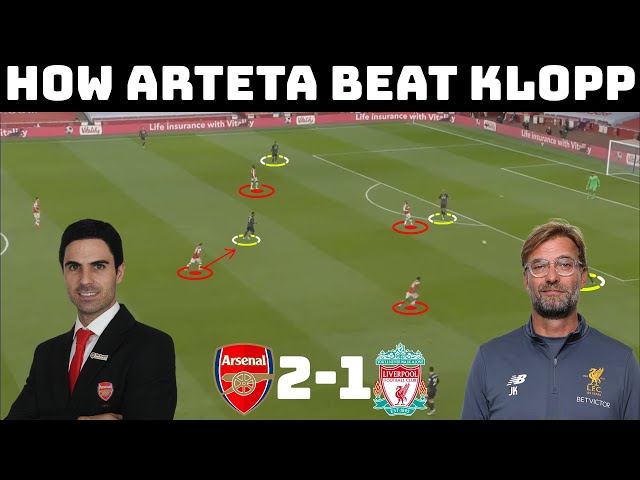 Tactical Analysis: Arsenal 2-1 Liverpool | Arteta Tactics vs Klopp Tactics |