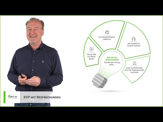 KVP Prozess Implementierung im Unternehmen einfach erklärt