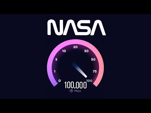 What If You Had NASA's Internet Speed? (97 000 mbp/s)
