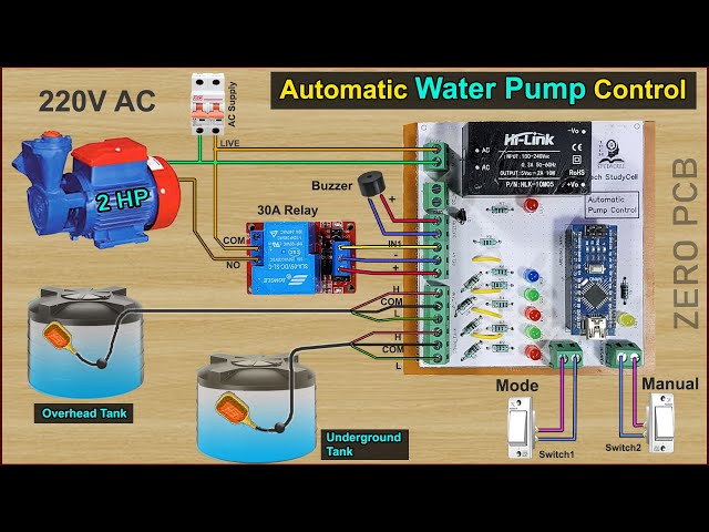 Automatic Water Level Controller using Arduino & float sensor for Overhead Tank | Arduino Project