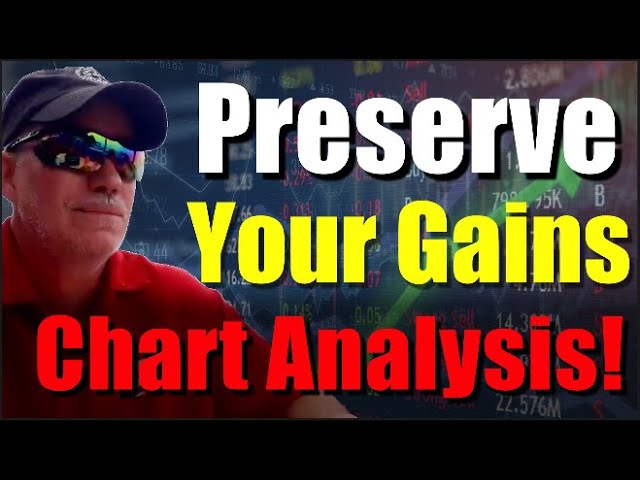 Preserving our Gains in swing trades using our Chart Analysis!