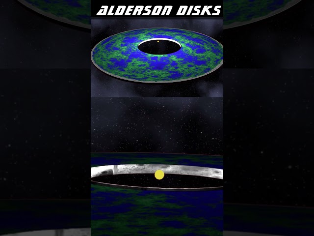 Alderson Disks