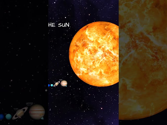 #shorts Planet SIZES for KIDS | Funny Planet comparison | Solar System Comparison for kids