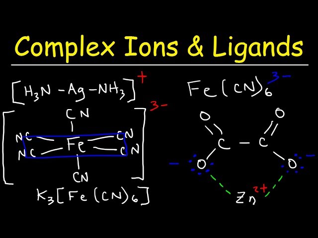 Complex Ions, Ligands, & Coordination Compounds, Basic Introduction   Chemistry