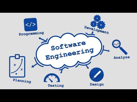 Softwareengineering - Wie entwickelt man Software