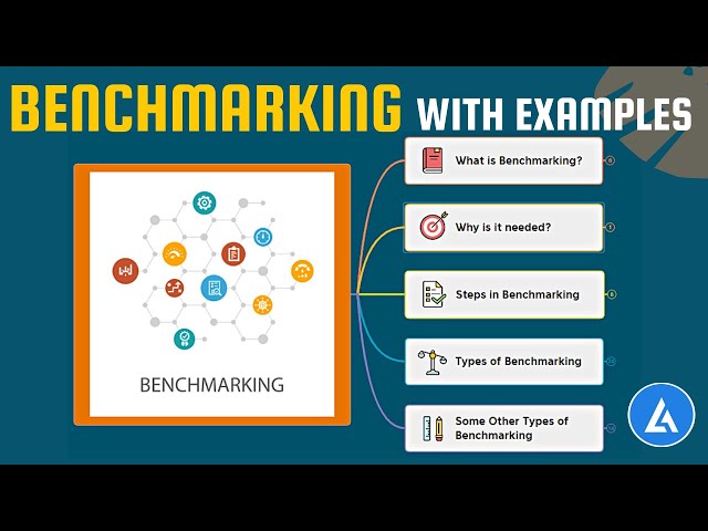 Benchmarking : Concept, Steps, Application, And Types With Examples