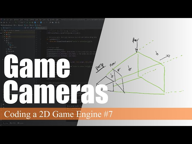 Game Camera OpenGL | Coding a 2D Game Engine in Java #7