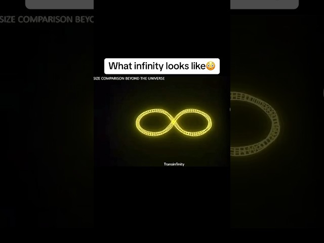 What infinity looks like😳 #reels