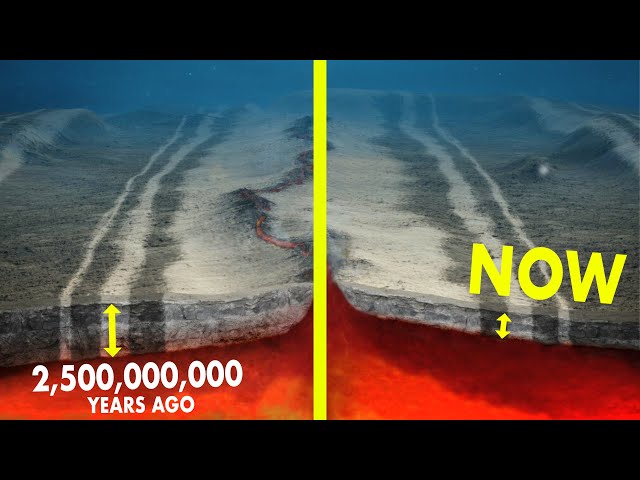 What's Happening to the Earth’s Crust?