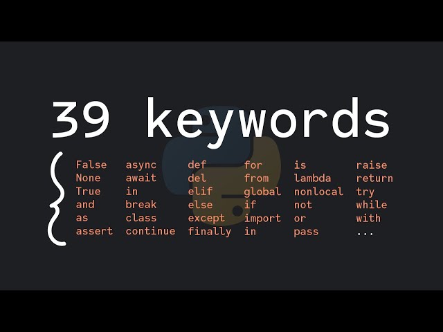 All 39 Python Keywords Explained