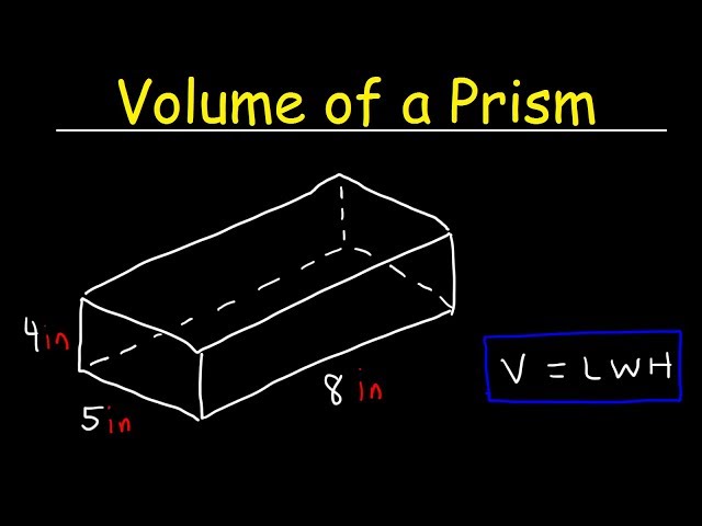 How To Find The Volume of a Rectangular Prism - Geometry