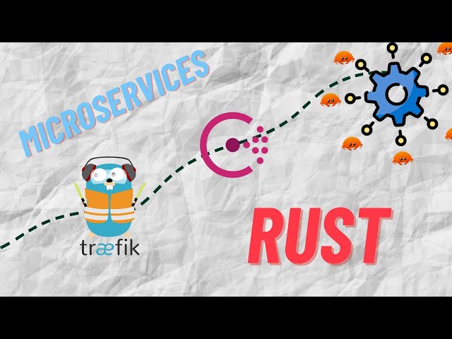 Building Microservices with Rust | Consul & Traefik