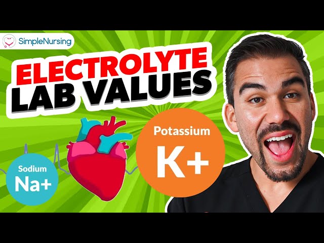 Electrolyte Lab Values | Top Tested & Top Missed Questions on NCLEX