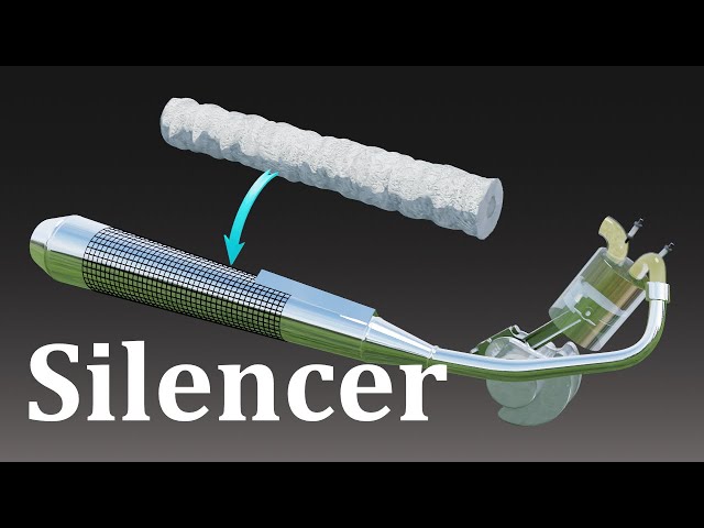 Silencers | How do they work?