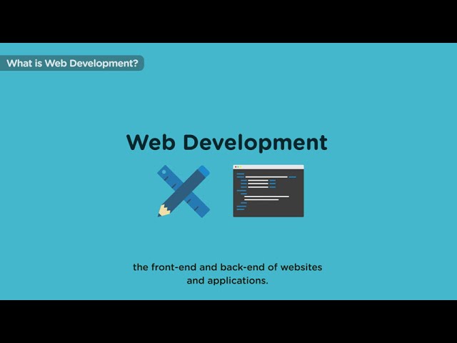 What Is Web Development? | Web Dev for Beginners