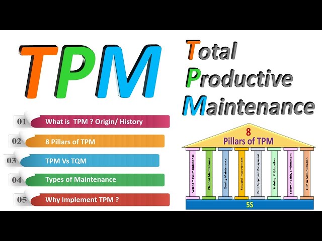What is TPM -Total Productive Maintenance ? | 8 TPM pillars  Total Productive Maintenance