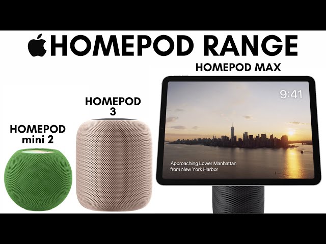 2024 HomePod Lineup - HERE'S WHAT TO EXPECT!