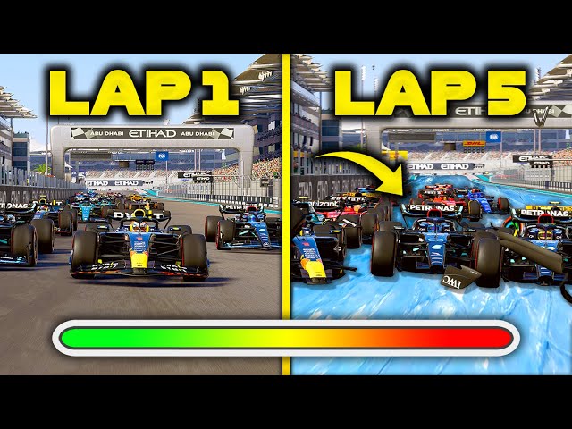 Every Lap The Track Gets More Slippery In F1 23