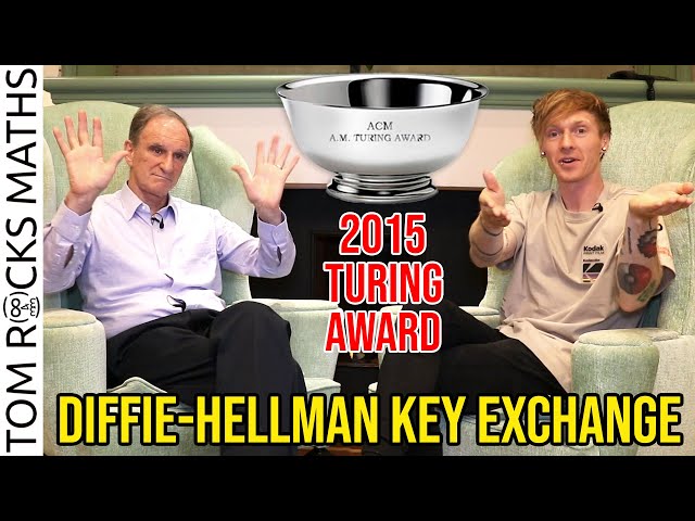 Making Enemies with the NSA - with Martin Hellman (2015 Turing Award)
