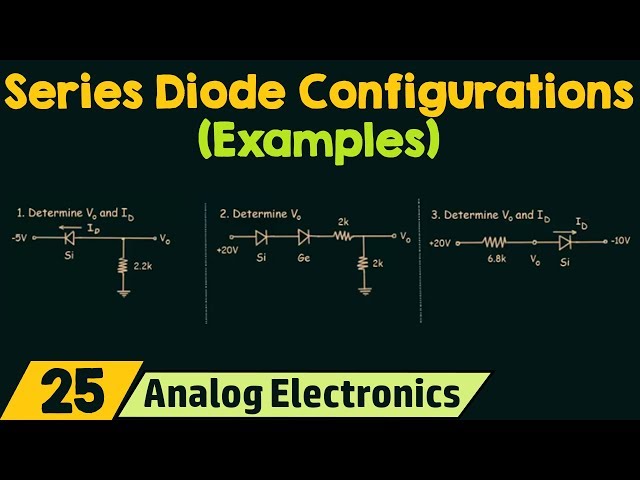 Series Diode Configuration (Examples)