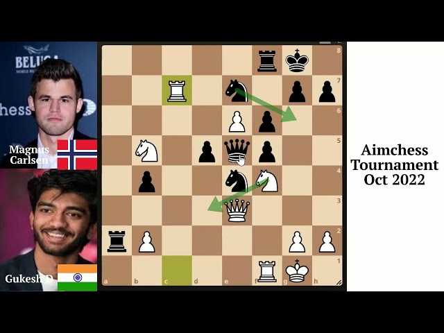 Youngest player to defeat Magnus Carlsen!
