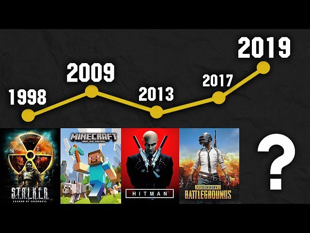😱COMPARISON OF POPULAR GAMES IN DIFFERENT YEARS 1984-2019