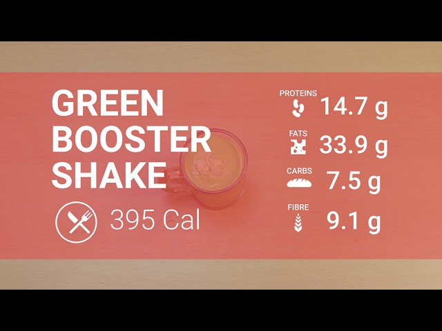 Green Booster Shake Master | Healthy Smoothies (Shakes) | HealthifyMe