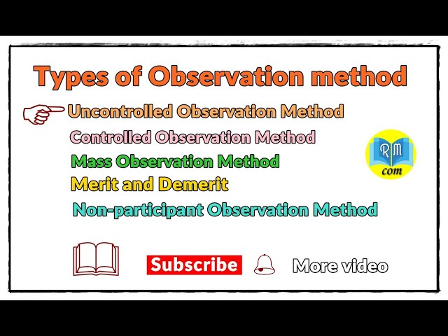 Types of Observation Method