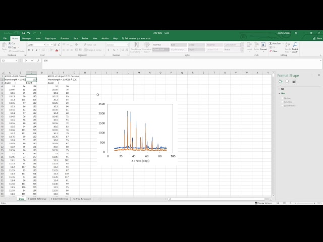 Plotting XRD data using Excel
