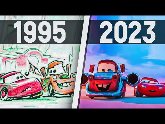 Evolution of «CARS»  (1995-2023)