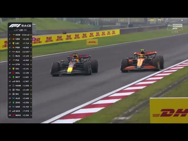 F1 China 2024| Verstappen’s overtake on Norris