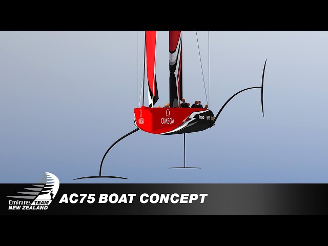 The America's Cup AC75 boat concept revealed.