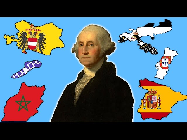 How Each Major Nation Reacted to American Independence