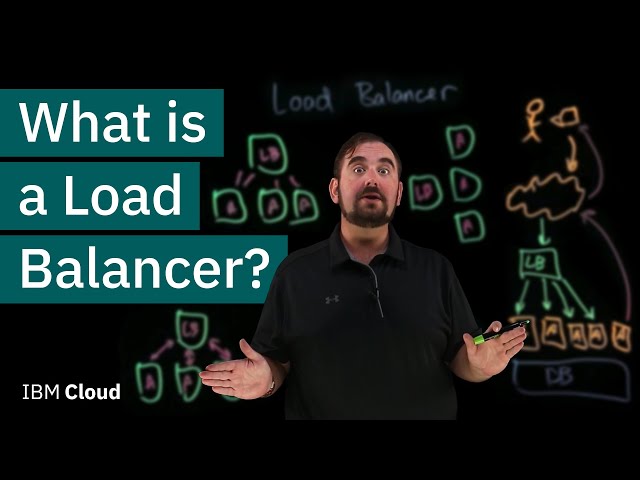 What is a Load Balancer?