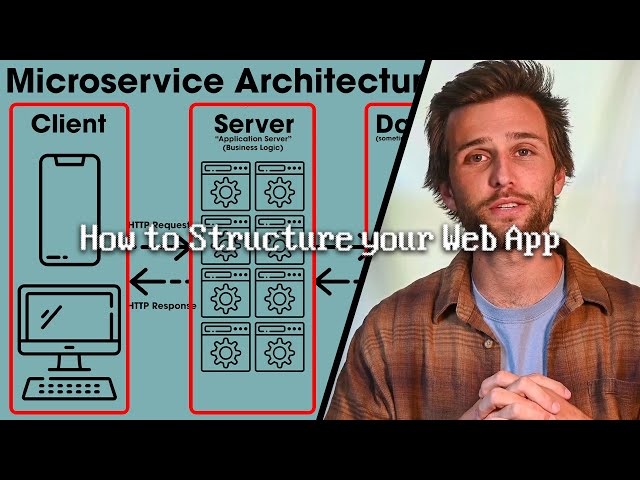 Everything You NEED to Know About WEB APP Architecture