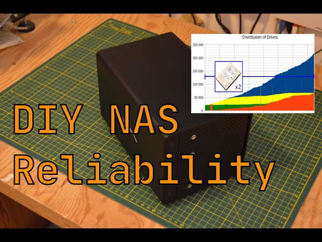 How Reliable is a DIY NAS? Part 2(2)