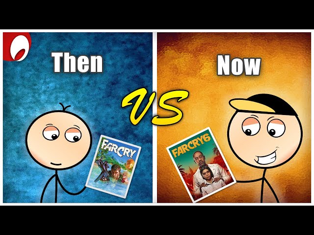 Evolution of Far Cry Gamers