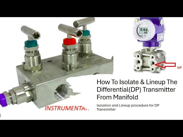 Isolation & Lineup Procedure  DP Transmitter from the Manifold