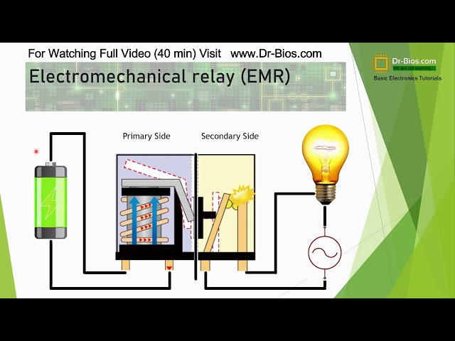 How Do Relays work & How to Test them