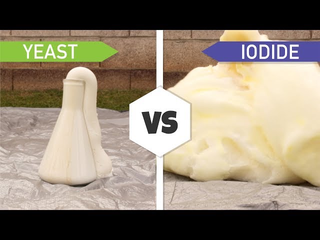 Making Elephant Toothpaste: Yeast vs. Iodide