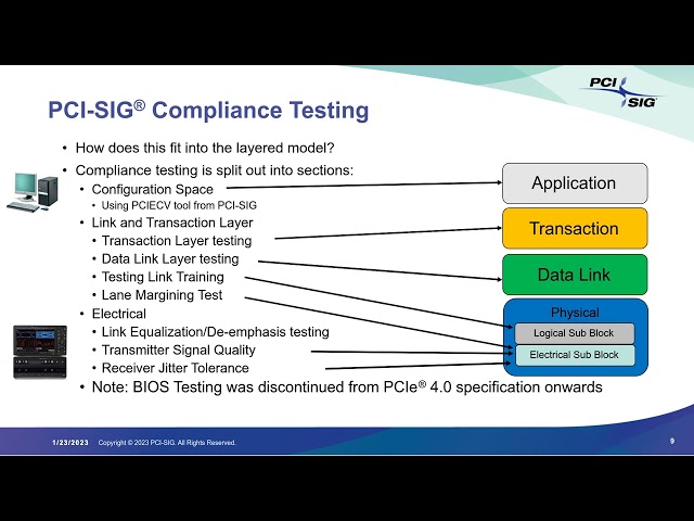 PCIe® 5.0 Protocol and Electrical Compliance Testing Deep Dive