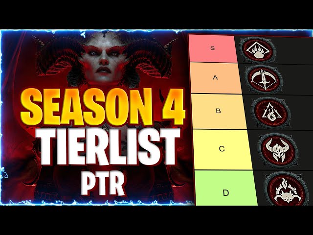 Diablo 4 Season 4 BEST BUILDS From PTR Using New Uniques, Aspects, Tempers