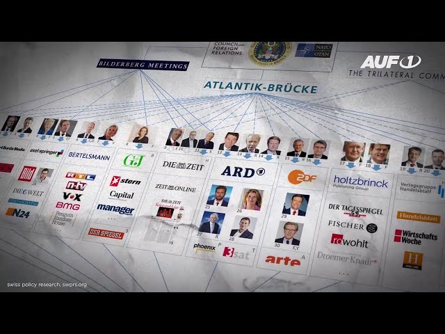 „Atlantik-Brücke“: Der US-Verein mit dem Deutschland gleichgeschaltet wird