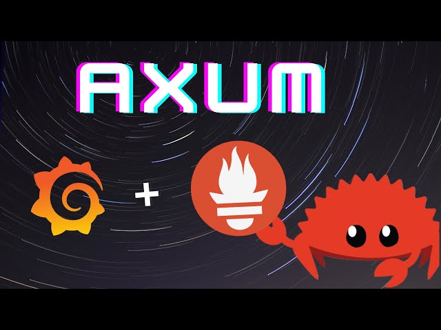 Monitoring Your Axum API with Prometheus & Grafana