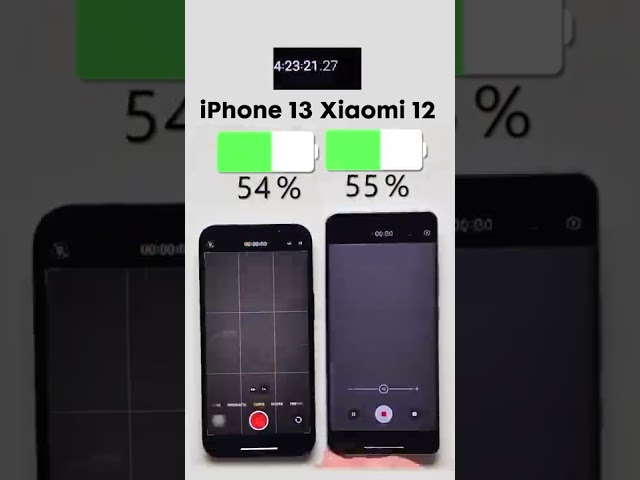 iPhone 13 vs. Xiaomi 12 Battery Test 🔋Subscribe for more ✌🏼