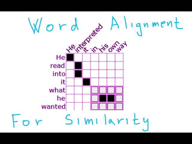 Word Alignment for Sentence Similarity