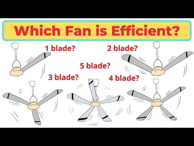 Which fan is efficient? | Why 3 Blade fan is mostly used?| 3 blade fan vs 5 blade fan| efficient fan
