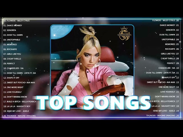 Top 40 Songs of 2022 2023 ☘ Best English Songs (Best Pop Music Playlist) on Spotify ☘ New Songs 2023